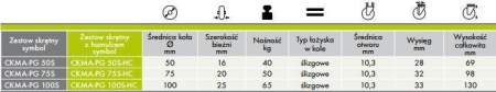 Koło skrętne z hamulcem 75mm (płytka 65x65) polipropylen+guma